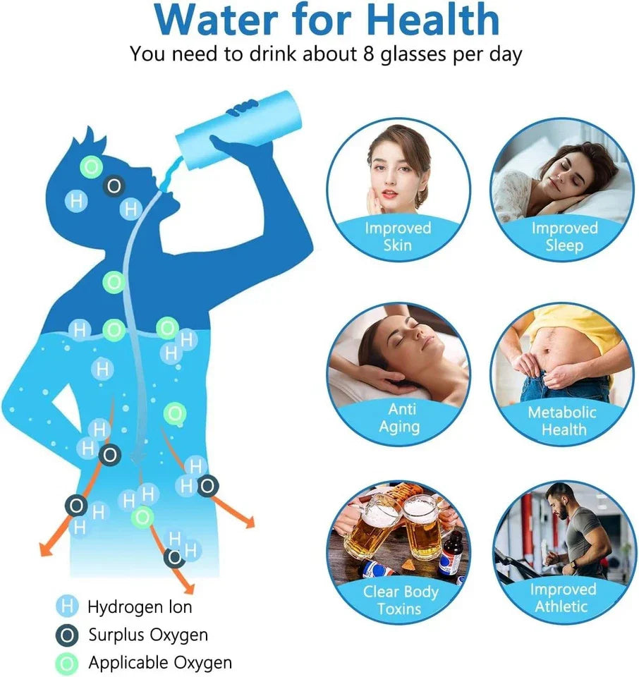 Hydrogen Rich Alkaline Water Ionizer Generator Bottle Cup Portable Mug 420ml USB