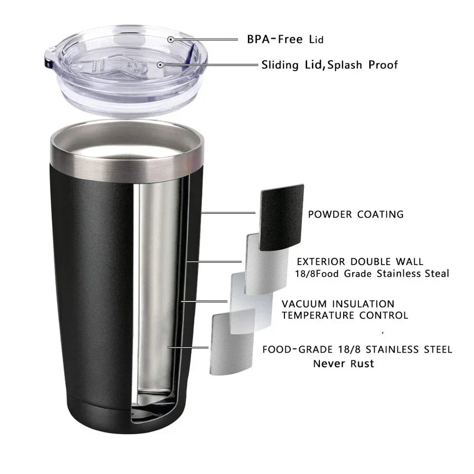 20oz Stainless Steel Tumbler Slider Lid Vacuum Insulated Travel Cup Coffee Mug